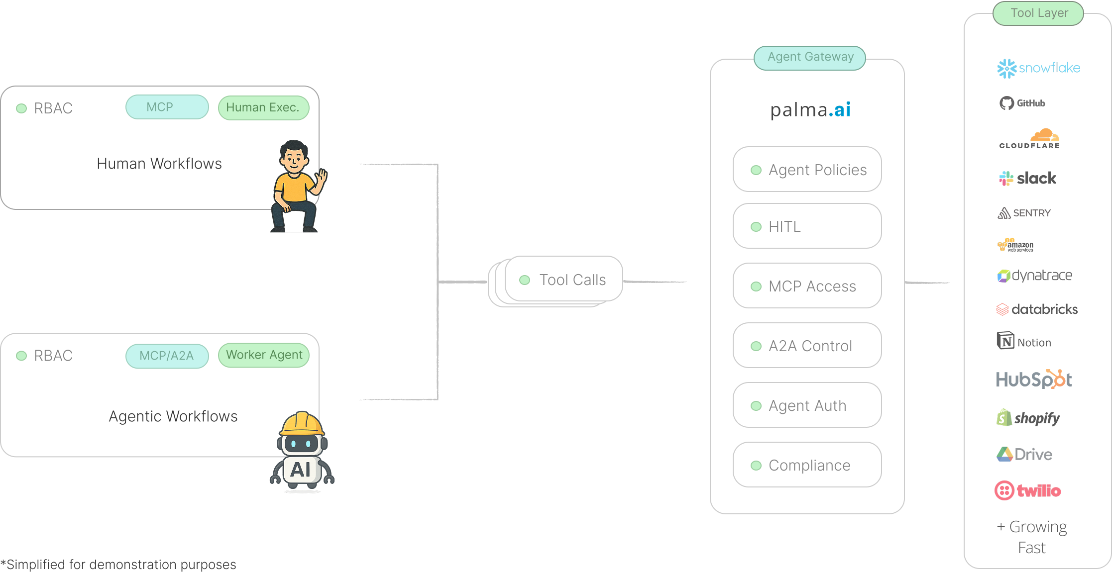 payments illustration light